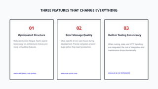 Comparative Analysis of React, Angular, and Vue on Software Development ...