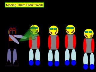 Macing Them Didn’t Work

 