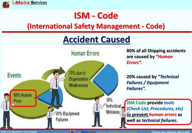 The Implementation of ISM Code - Update 18 Sep 2024.pdf