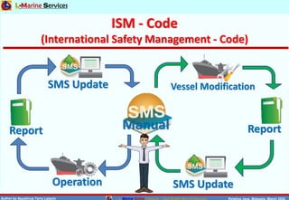 The Implementation of ISM Code - Update 18 Sep 2024.pdf
