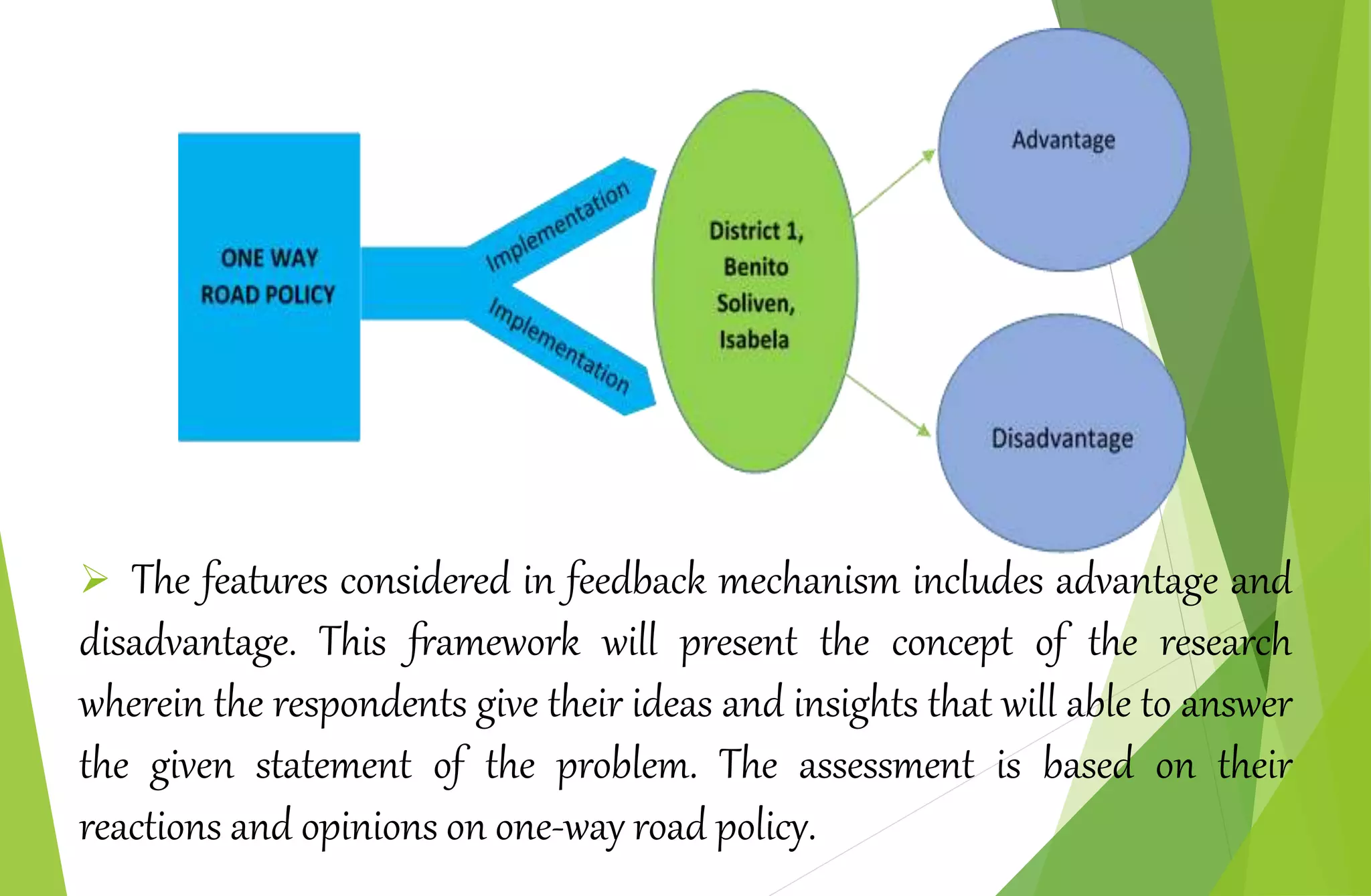  The features considered in feedback mechanism includes advantage and
disadvantage. This framework will present the concept of the research
wherein the respondents give their ideas and insights that will able to answer
the given statement of the problem. The assessment is based on their
reactions and opinions on one-way road policy.
 