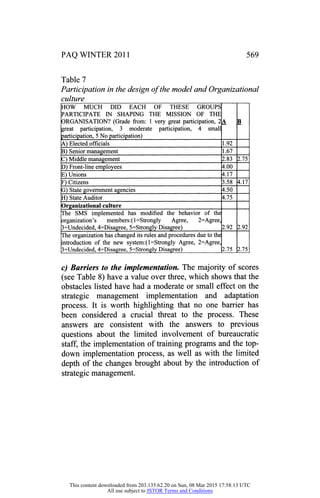 PAQ WINTER 2011
Table 7
Participation in the design of the model and Organizational
culture
HOW MUCH DID EACH OF THESE GROUPS
PARTICIPATE IN SHAPING THE MISSION OF THE
ORGANISATION? (Grade from: 1 very great participation, 2
great participation, 3 moderate participation, 4 small
participation, 5 No participation)
A B
A) Elected officials 1.92
B) Senior management 1.67
C) Middle management 2.83 2.75
D) Front-line employees 4.00
E) Unions 4.17
F) Citizens 3.58 4.17
G) State government agencies 4.50
H) State Auditor 4.75
Organizational culture
The SMS implemented has modified the behavior of the
organization's members:(l=Strongly Agree, 2=Agree,
3=Undecided, 4=Disagree, 5=Strongly Disagree) 2.92 2.92
The organization has changed its rules and procedures due to the
introduction of the new system:(l=Strongly Agree, 2=Agree,
3=Undecided, 4=Disagree, 5=Strongly Disagree) 2.75 2.75
c) Barriers to the implementation. The majority of scores
(see Table 8) have a value over three, which shows that the
obstacles listed have had a moderate or small effect on the
strategic management implementation and adaptation
process. It is worth highlighting that no one barrier has
been considered a crucial threat to the process. These
answers are consistent with the answers to previous
questions about the limited involvement of bureaucratic
staff, the implementation of training programs and the top
down implementation process, as well as with the limited
depth of the changes brought about by the introduction of
strategic management.
This content downloaded from 203.135.62.20 on Sun, 08 Mar 2015 17:58:13 UTC
All use subject to JSTOR Terms and Conditions
 