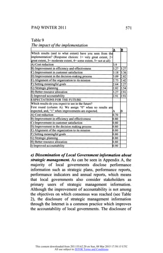 PAQ WINTER 2011
Table 9
The impact of the implementation
A B
Which results (and to what extent) have you seen from the
implementation? (Response choices: 1= very great extent, 2=
great extent, 3= moderate extent, 4= some extent, 5= not at all)
A) Cost reduction 3.9
B) Improvement in efficiency and effectiveness 3.27 3.27
C) Improvement in customer satisfaction 3.18 3.36
D) Improvement in the decision-making process 3.09 2.82
E) Alignment of the organization to its mission 2.73 2.42
F) Setting meaningful goals 2.64 2.27
G) Strategic planning 2.82 2.54
H) Better resource allocation 3.27 2.91
I) Improved accountability 2.91 2.91
EXPECTATIONS FOR THE FUTURE
Which results do you expect to see in the future?
First round (column A): We assign "0" when no results are
expected, and, "1" when improvements are expected. A B
A) Cost reduction 0.70
B) Improvement in efficiency and effectiveness 0.80
C) Improvement in customer satisfaction 0.80
D) Improvement in the decision making process 0.80
E) Alignment of the organization to its mission 0.80
F) Setting meaningful goals 0.80
G) Strategic planning 0.80
H) Better resource allocation 0.80
1) Improved accountability 0.90
e) Dissemination of Local Government information about
strategic management As can be seen in Appendix A, the
majority of local governments disclose performance
information such as strategic plans, performance reports,
performance indicators and annual reports, which means
that local governments also consider stakeholders as
primary users of strategic management information.
Although the improvement of accountability is not among
the objectives on which consensus was reached (see Table
2), the disclosure of strategic management information
through the Internet is a common practice which improves
the accountability of local governments. The disclosure of
This content downloaded from 203.135.62.20 on Sun, 08 Mar 2015 17:58:13 UTC
All use subject to JSTOR Terms and Conditions
 