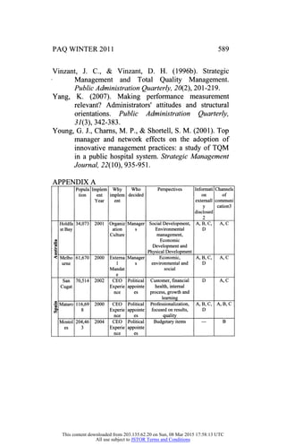 PAQ WINTER 2011
Vinzant, J. C., & Vinzant, D. H. (1996b). Strategic
Management and Total Quality Management.
Public Administration Quarterly, 20(2), 201-219.
Yang, K. (2007). Making performance measurement
relevant? Administrators' attitudes and structural
orientations. Public Administration Quarterly,
31(3), 342-383.
Young, G. J., Charns, M. P., & Shortell, S. M. (2001). Top
manager and network effects on the adoption of
innovative management practices: a study of TQM
in a public hospital system. Strategic Management
Journal, 22(10), 935-951.
APPENDIX A
Popula
tion
Implem
ent
Year
Why
implem
ent
Who
decided
Perspectives Informati
on
externall
y
disclosed
2
Channels
of
communi
cation3
.2
j
Holdfa
st Bay
34,073 2001 Organiz
ation
Culture
Manager
s
Social Development,
Environmental
management,
Economic
Development and
Physical Development
A, B, C,
D
A, C
< Melbo
urae
61,670 2000 Externa
1
Mandat
e
Manager
s
Economic,
environmental and
social
A, B, C,
D
A, C
San
Cugat
70,514 2002 CEO
Experie
nee
Political
appointe
es
Customer, financial
health, internal
process, growth and
learning
D A, C
Spain
Mataro 116,69
8
2000 CEO
Experie
nee
Political
appointe
es
Professionalization,
focused on results,
quality
A, B, C,
D
A, B,C
Mostol
es
204,46
3
2004 CEO
Experie
nee
Political
appointe
es
Budgetary items B
This content downloaded from 203.135.62.20 on Sun, 08 Mar 2015 17:58:13 UTC
All use subject to JSTOR Terms and Conditions
 