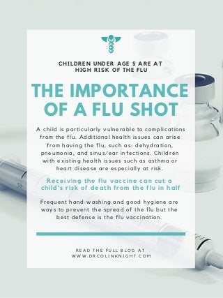 CHILDREN UNDER AGE 5 ARE AT
HIGH RISK OF THE FLU
THE IMPORTANCE
OF A FLU SHOT
Receiving the flu vaccine can cut a
child's risk of death from the flu in half
R E A D T H E F U L L B L O G A T
W W W . D R C O L I N K N I G H T . C O M
A child is particularly vulnerable to complications
from the flu. Additional health issues can arise
from having the flu, such as: dehydration,
pneumonia, and sinus/ear infections. Children
with existing health issues such as asthma or
heart disease are especially at risk.
Frequent hand-washing and good hygiene are
ways to prevent the spread of the flu but the
best defense is the flu vaccination.
 