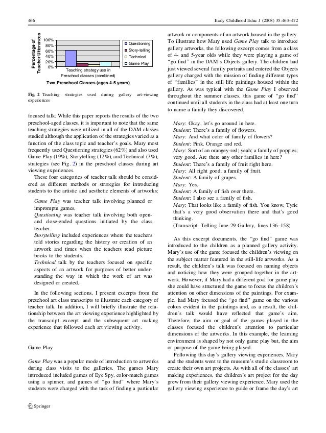 My experience with art image