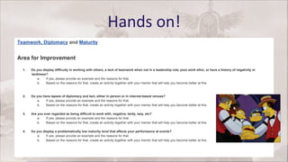 ?(6')$&6>$
Teamwork, Diplomacy and Maturity
Area for Improvement
1.  Do you display difficulty in working with others, a lack of teamwork when not in a leadership role, poor work ethic, or have a history of negativity or
tardiness?
a.  If yes, please provide an example and the reasons for that.
b.  Based on the reasons for that, create an activity together with your mentor that will help you become better at this.
2.  Do you have lapses of diplomacy and tact, either in person or in internet-based venues?
a.  If yes, please provide an example and the reasons for that.
b.  Based on the reasons for that, create an activity together with your mentor that will help you become better at this.
3.  Are you ever regarded as being difficult to work with, negative, tardy, lazy, etc?
a.  If yes, please provide an example and the reasons for that.
b.  Based on the reasons for that, create an activity together with your mentor that will help you become better at this.
4.  Do you display a problematically low maturity level that affects your performance at events?
a.  If yes, please provide an example and the reasons for that.
b.  Based on the reasons for that, create an activity together with your mentor that will help you become better at this.
$
 