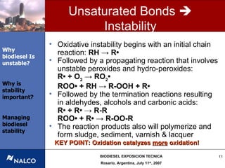 The importance of biodiesel stability | PPT