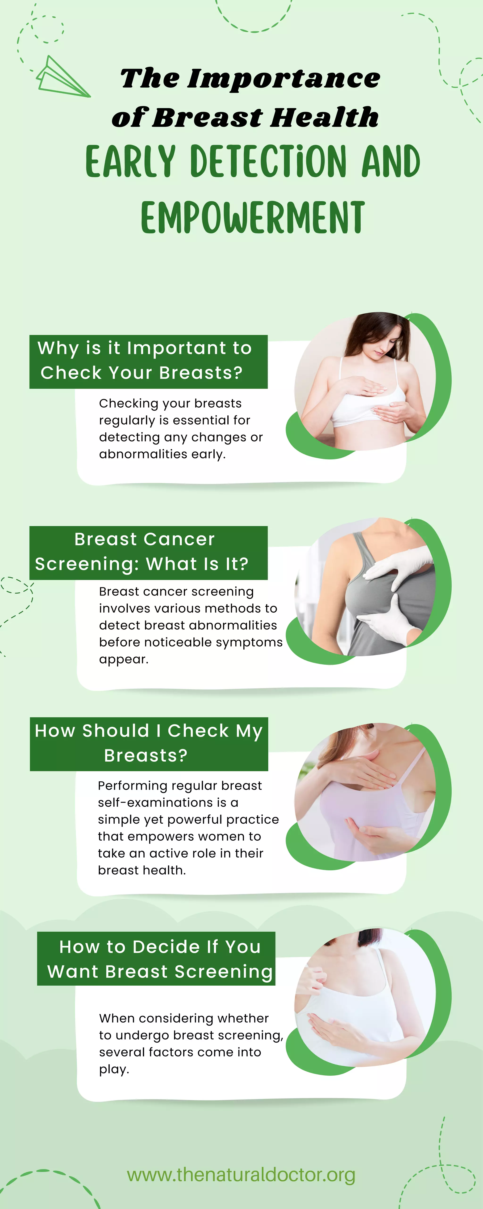 The Importance of Breast Health Conversations - Early Detection and ...