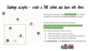 The importance of FAIR and the Community of Data Driven Insights - the ...