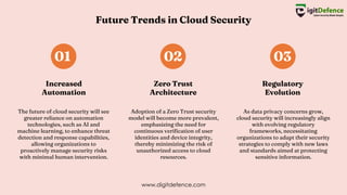 The Importance of Cloud Computing and Network Security (1).pptx.pdf