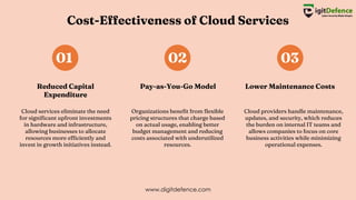 The Importance of Cloud Computing and Network Security (1).pptx.pdf