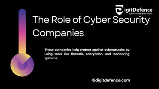 The Importance of Cyber Security Services Companies Today.pdf