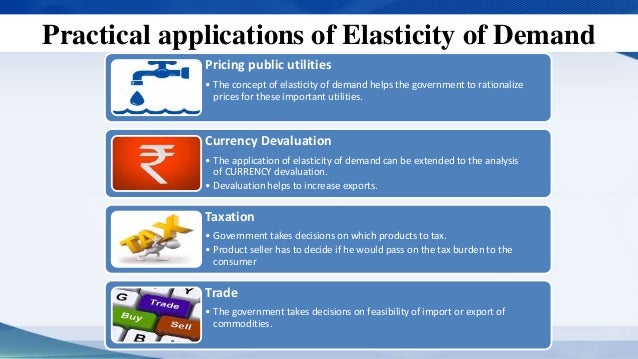 the practical application of price elasticity Elasticity is the property of solid materials to return to their original shape and size after the forces deforming them have been removed. the practical application of price elasticity Elasticity is the property of solid materials to return to their original shape and size after the forces deforming them have been removed.