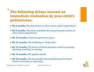 Autism Treatment: Importance of Early Intervention | PDF