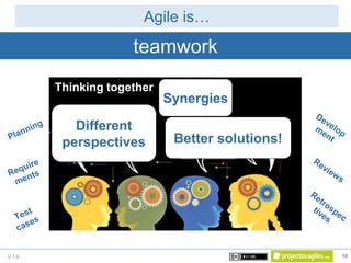 V 1.0
Agile is…
16
teamwork
Thinking together
Diverse
perspectives
Synergies
Better solutions!
 