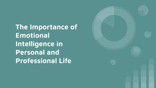 The Importance of Emotional Intelligence in Personal and Professional ...