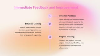The Importance of English Language Labs in Education Converted.pdf