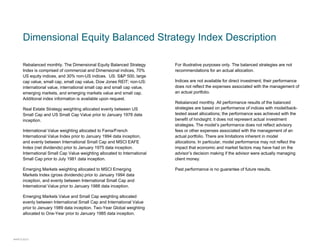 Dimensional Equity Balanced Strategy Index Description
Rebalanced monthly. The Dimensional Equity Balanced Strategy
Index is comprised of commercial and Dimensional indices, 70%
US equity indices, and 30% non-US indices. US: S&P 500, large
cap value, small cap, small cap value, Dow Jones REIT; non-US:
international value, international small cap and small cap value,
emerging markets, and emerging markets value and small cap.
Additional index information is available upon request.
Real Estate Strategy weighting allocated evenly between US
Small Cap and US Small Cap Value prior to January 1978 data
inception.
International Value weighting allocated to Fama/French
International Value Index prior to January 1994 data inception,
and evenly between International Small Cap and MSCI EAFE
Index (net dividends) prior to January 1975 data inception.
International Small Cap Value weighting allocated to International
Small Cap prior to July 1981 data inception.
Emerging Markets weighting allocated to MSCI Emerging
Markets Index (gross dividends) prior to January 1994 data
inception, and evenly between International Small Cap and
International Value prior to January 1988 data inception.
Emerging Markets Value and Small Cap weighting allocated
evenly between International Small Cap and International Value
prior to January 1989 data inception. Two-Year Global weighting
allocated to One-Year prior to January 1985 data inception.
For illustrative purposes only. The balanced strategies are not
recommendations for an actual allocation.
Indices are not available for direct investment; their performance
does not reflect the expenses associated with the management of
an actual portfolio.
Rebalanced monthly. All performance results of the balanced
strategies are based on performance of indices with model/back-
tested asset allocations; the performance was achieved with the
benefit of hindsight; it does not represent actual investment
strategies. The model’s performance does not reflect advisory
fees or other expenses associated with the management of an
actual portfolio. There are limitations inherent in model
allocations. In particular, model performance may not reflect the
impact that economic and market factors may have had on the
advisor’s decision making if the advisor were actually managing
client money.
Past performance is no guarantee of future results.
#44915-0315
 