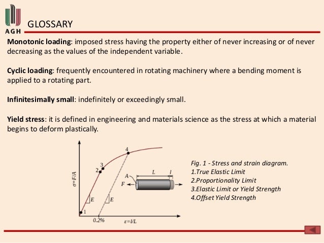 The Importance Of Grain Size