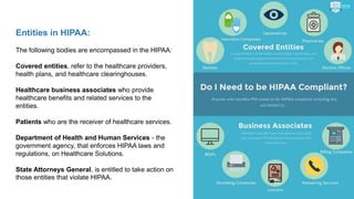 The Importance of HIPAA Compliance in Digital Healthcare Solutions.pptx
