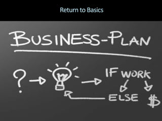 Return to Basics
 