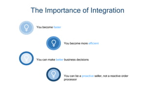 The Importance of Integration
You become faster
You become more efficient
You can make better business decisions
You can be a proactive seller, not a reactive order
processor
 