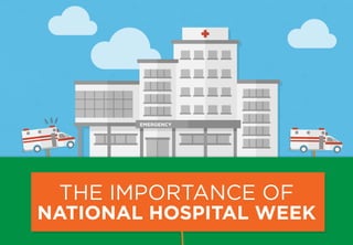 EMERGENCY
THE IMPORTANCE OF
NATIONAL HOSPITAL WEEK
 