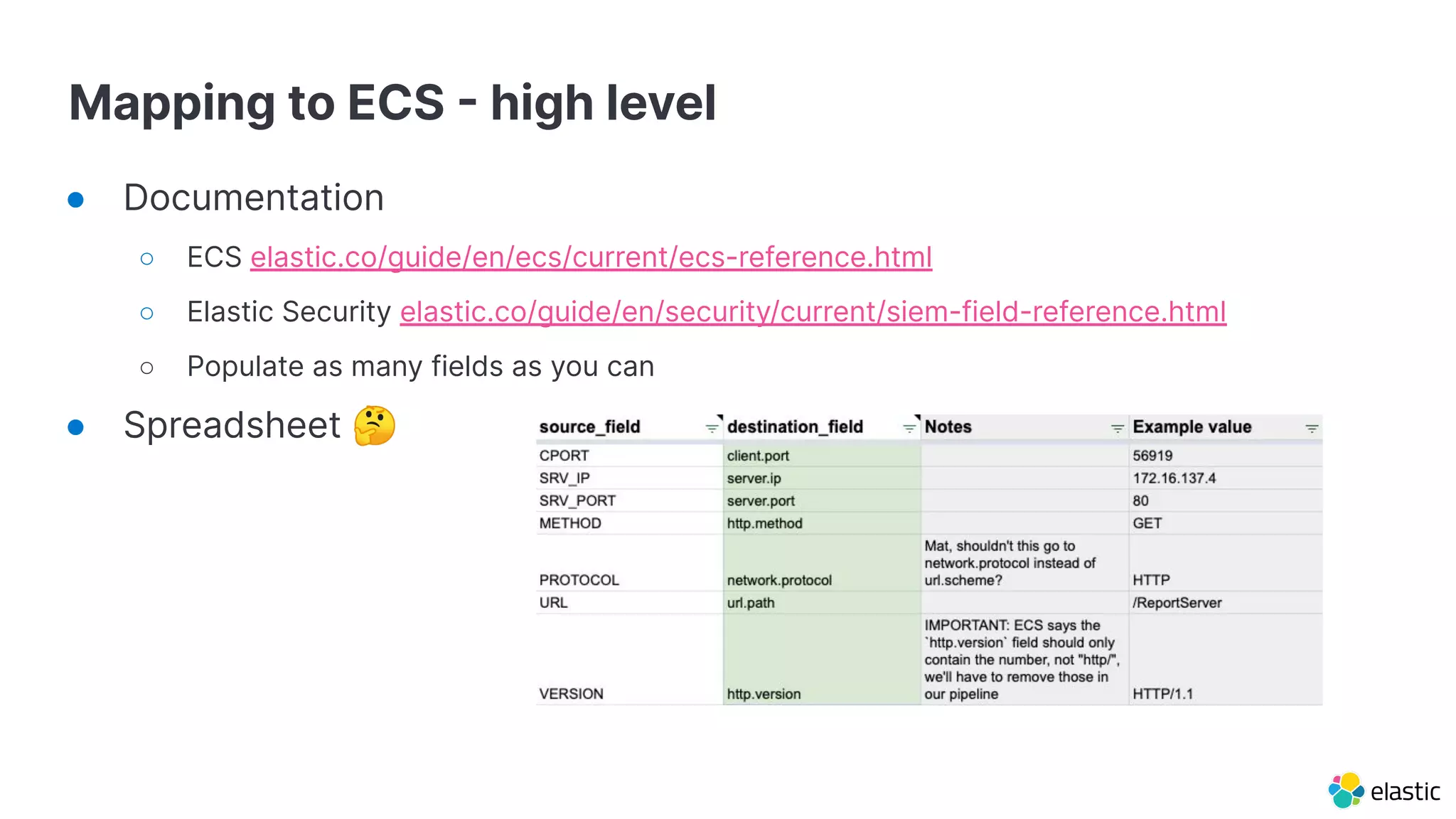 Mapping to ECS  high level
● Documentation
○ ECS elastic.co/guide/en/ecs/current/ecs-reference.html
○ Elastic Security elastic.co/guide/en/security/current/siem-field-reference.html
○ Populate as many fields as you can
● Spreadsheet 🤔
 