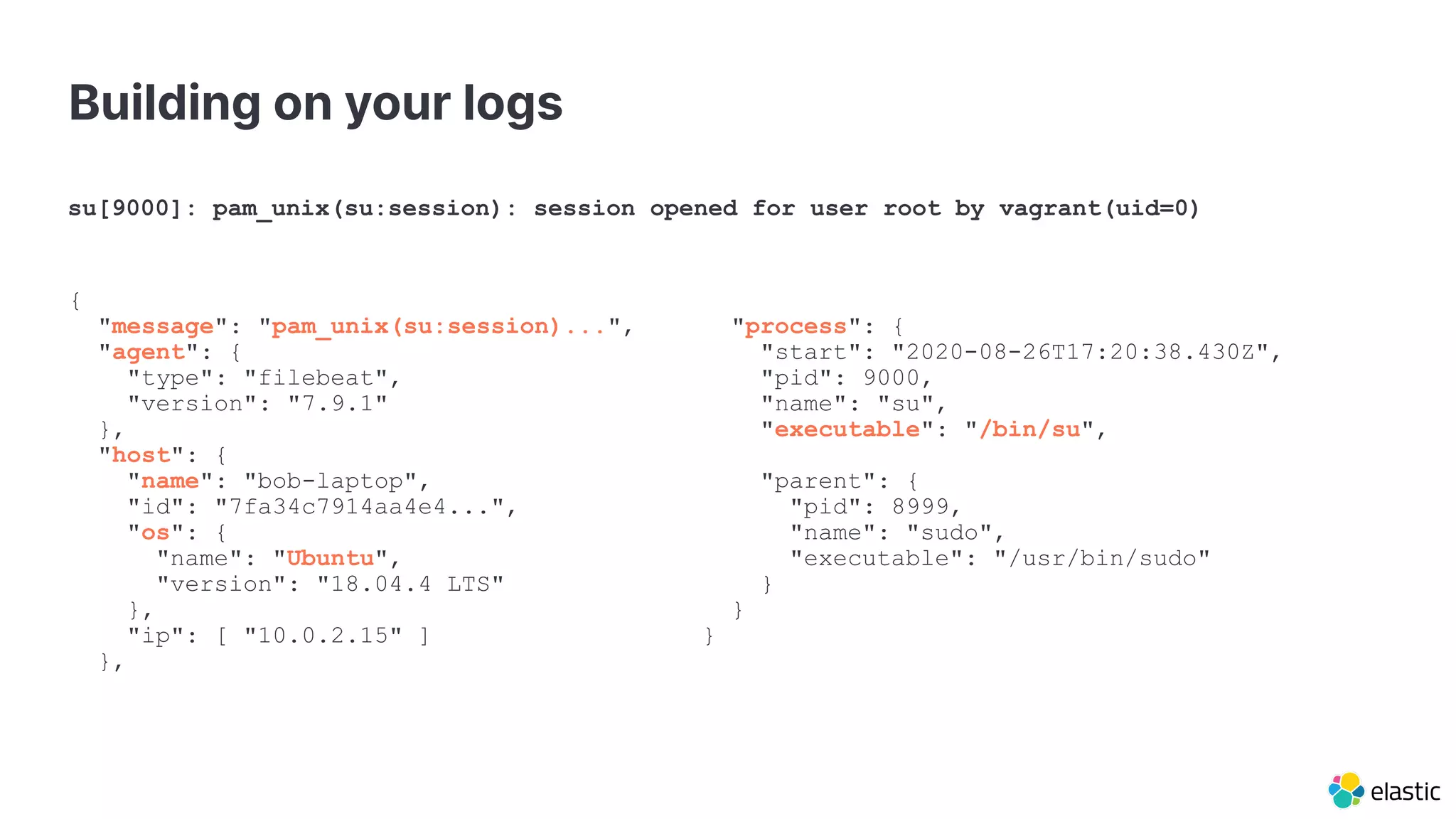 Building on your logs
{
"message": "pam_unix(su:session)...",
"agent": {
"type": "filebeat",
"version": "7.9.1"
},
"host": {
"name": "bob-laptop",
"id": "7fa34c7914aa4e4...",
"os": {
"name": "Ubuntu",
"version": "18.04.4 LTS"
},
"ip": [ "10.0.2.15" ]
},
su[9000]: pam_unix(su:session): session opened for user root by vagrant(uid=0)
"process": {
"start": "2020-08-26T17:20:38.430Z",
"pid": 9000,
"name": "su",
"executable": "/bin/su",
"parent": {
"pid": 8999,
"name": "sudo",
"executable": "/usr/bin/sudo"
}
}
}
 