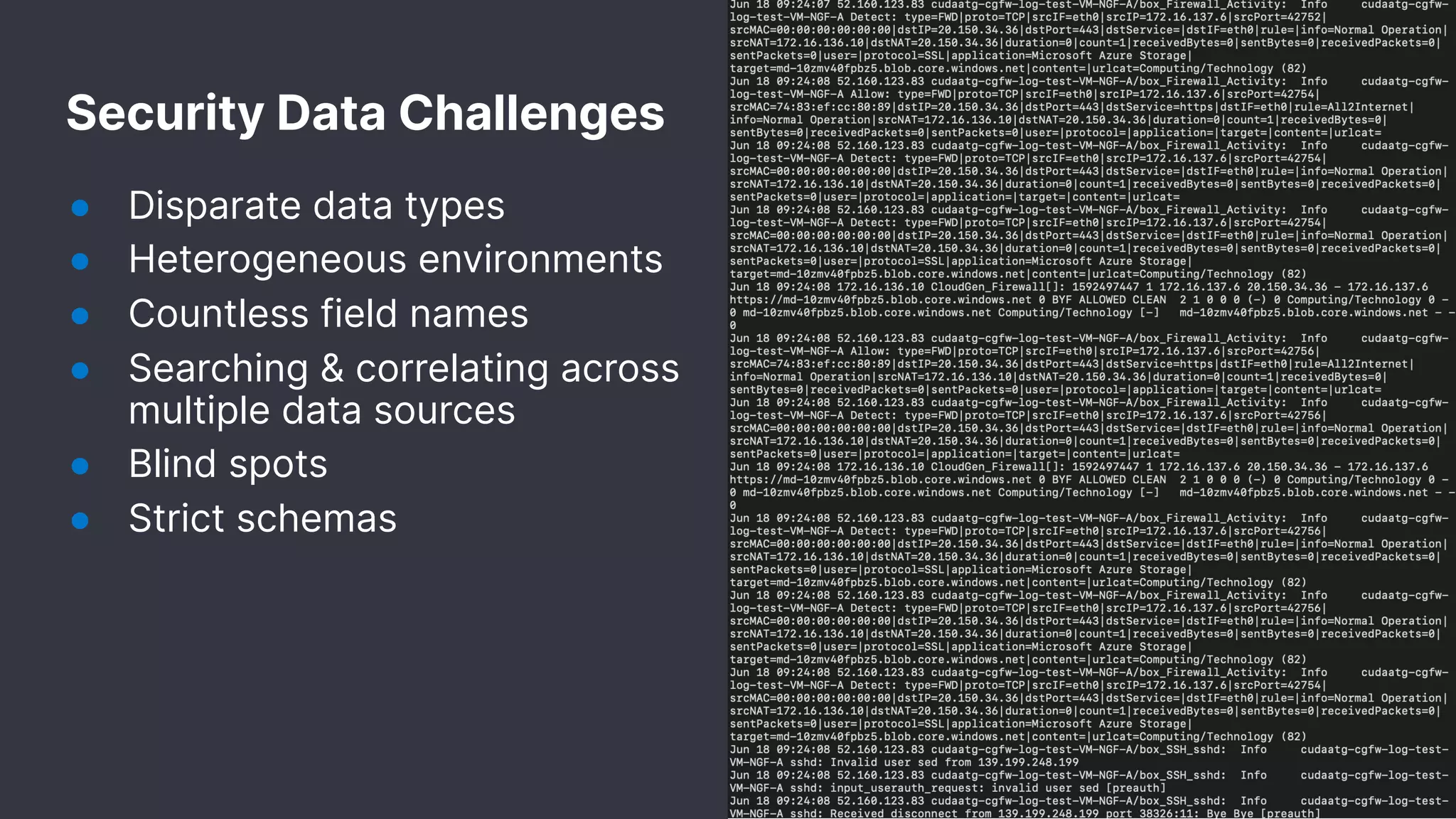 Security Data Challenges
● Disparate data types
● Heterogeneous environments
● Countless field names
● Searching & correlating across
multiple data sources
● Blind spots
● Strict schemas
 
