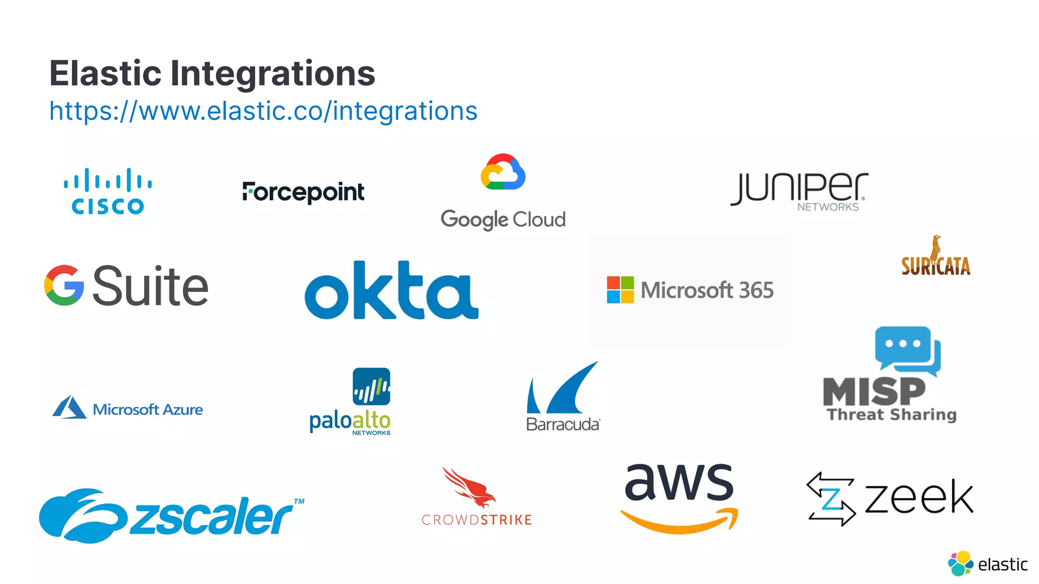 Elastic Integrations
https://www.elastic.co/integrations
 