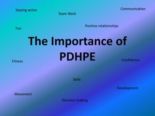 The Importance of
PDHPE
Fun
Fitness
Skills
Team Work
Confidence
Positive relationships
Movement
Decision making
Development
Staying active Communication
 