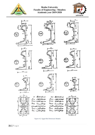 Cadanic Rails The Importance of Railway in Transportation | PDF