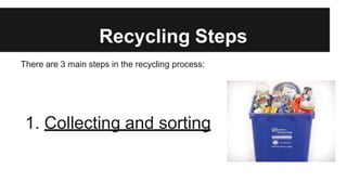 Recycling Steps
There are 3 main steps in the recycling process:
1. Collecting and sorting
 