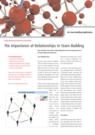 4G Team Building Application



Linking Behaviour to Bottom Line Performance



The Importance of Relationships in Team Building
                                                                After having the best talent, relationships play the most important part in
                                                                creating a high performing team.


      Team Building Benefits                                     Team building today                               Ultimately, this method serves to opti-
      > Increase team performance                                                                                  mise a team’s relationships and
      > Reduce tension and friction                              The word ‘team’ was first recorded in             becomes a catalyst to the team’s suc-
      > Identify and maximise team strengths                     1552, its original meaning was ‘to har-           cess and achievements.
      > Anticipate problems and prevent them                     ness’ or ‘to come together’. The idea
      > Optimise understanding                                   behind the word is to create a group              In creating a high performing team,
                                                                 that is greater than the sum of its parts.        many approaches offer a combination
      Please note, this document is intended to                  In order to create such a group, the              of boosting morale, increasing self
      accompany the team building demonstra-                     constituent relationships in the team             understanding and resolving problems.
      tion of the Visual Team Builder. This can be               must strengthen and enhance the abil-             While each of these methods offers
      found at the link below.                                   ities of the people within it.                    solutions, none of them are perfect all
                                                                                                                   of the time. Activities which boost
      http://www.fourgroups.com/teams                            Further to the idea above, people often           morale tend to bring short term bene-
                                                                 approach team building from the per-              fits but struggle to make any sustained
                                                                 spective of attracting the best talent.           long term impact on a team. Increasing
                                                                                         Whilst      this     is   self understanding raises people’s
                           An Example 4G Situation                                       valid,             Four   awareness but translating this into how
                                                               Degree of Psychological
                                                                      Comfort            Groups      believe       people relate to one another and the
                                                              No effort
                                                        Minimal effort
                                                                                         that when com-            means to improve this is often compli-
                                                           Some effort
                                      1Si             Significant effort                 bined, a second           cated and abstract. Resolving problems
                                                                                         view based on             usually attempts to improve the means
          2Ti                                                                            relationships             by which people relate to one another
                                                                                         offers       greater      (as above, far from easy) and where
                                                                                         benefits.          Our    practical, changes in workflow and
                                                     2Fe
                                                                                         view proposes a           processes can be made.
                            1Ne                                                          method             that
                                                                                         enhances individ-         Our solution
    3Te
                                                                                         ual abilities, pro-
                                                                                         viding       greater      Each of the three ideas above offers its
                                                                                         performance and           own advantages and in the right cir-
                                               2Ti
                                                                                         a        sustainable      cumstances they generate genuine and
                     3Fi                                                                 advantage.                tangible improvements to teams. What
 
