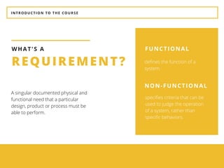 The importance of requirement elicitation and analysis | PDF