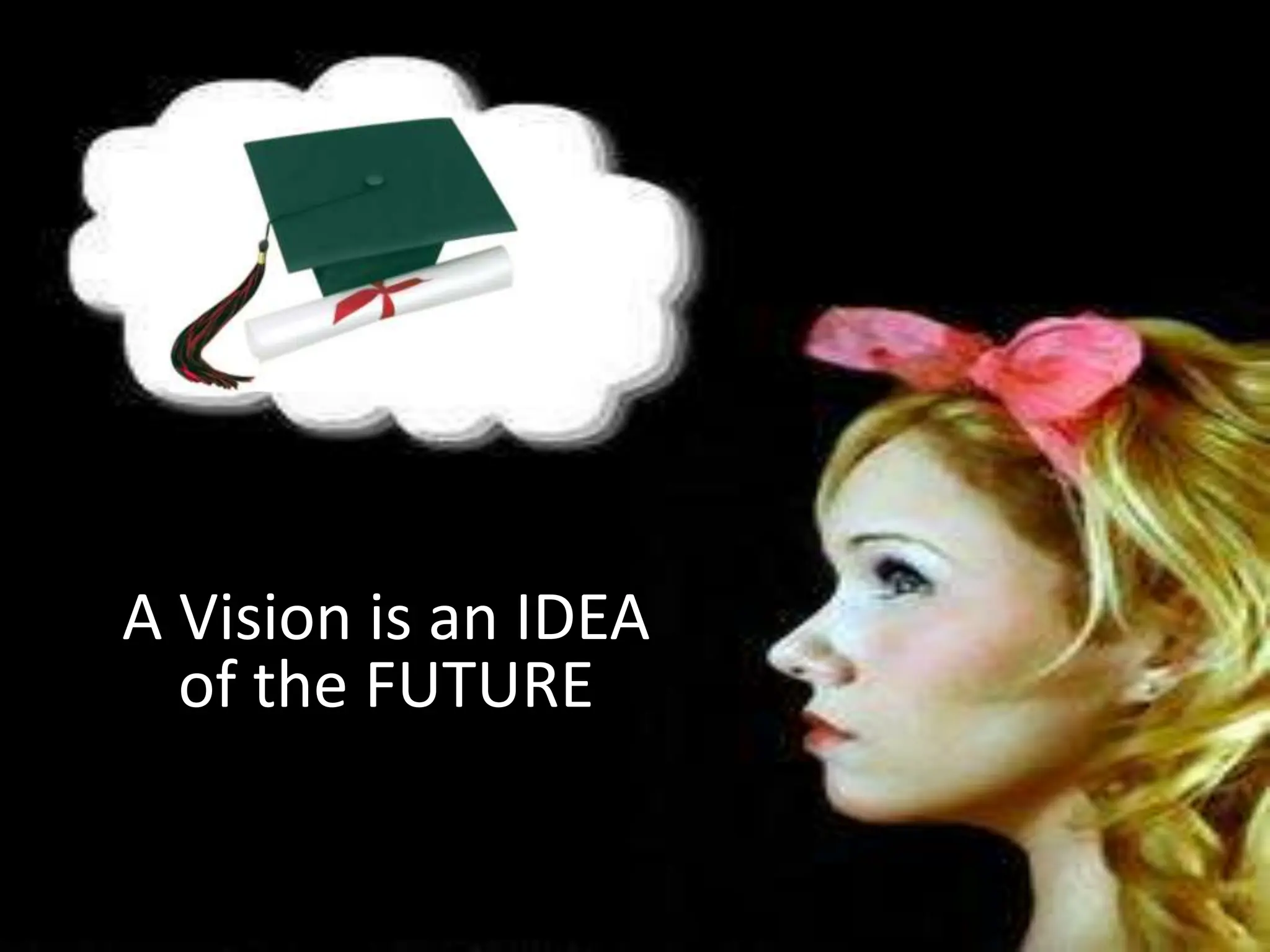 A Vision is an idea of the future
Part 3:
Take action!
A Vision is an IDEA
of the FUTURE
 