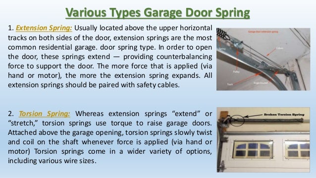 The Importance Of Spring Repair And Maintenance
