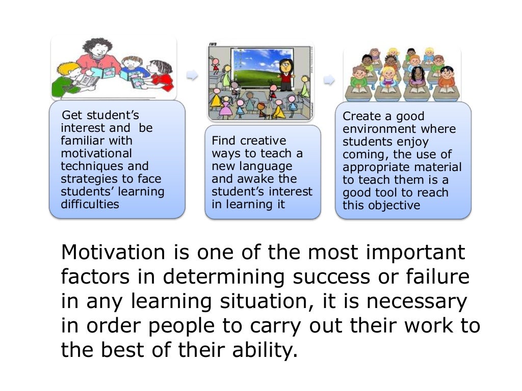 Importance Of Motivation For Students – KOSFY