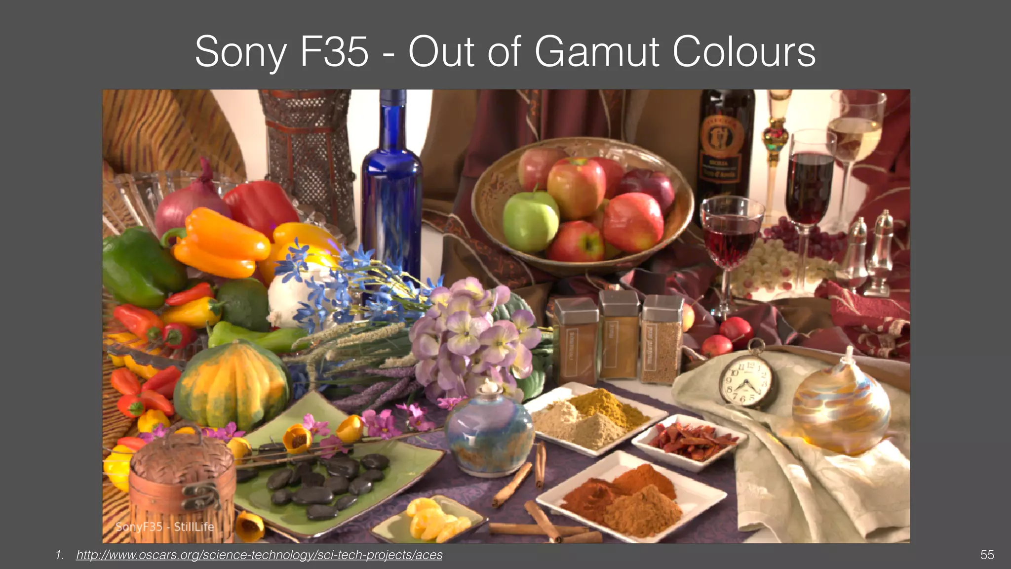 Sony F35 - Out of Gamut Colours
1. http://www.oscars.org/science-technology/sci-tech-projects/aces 55
 