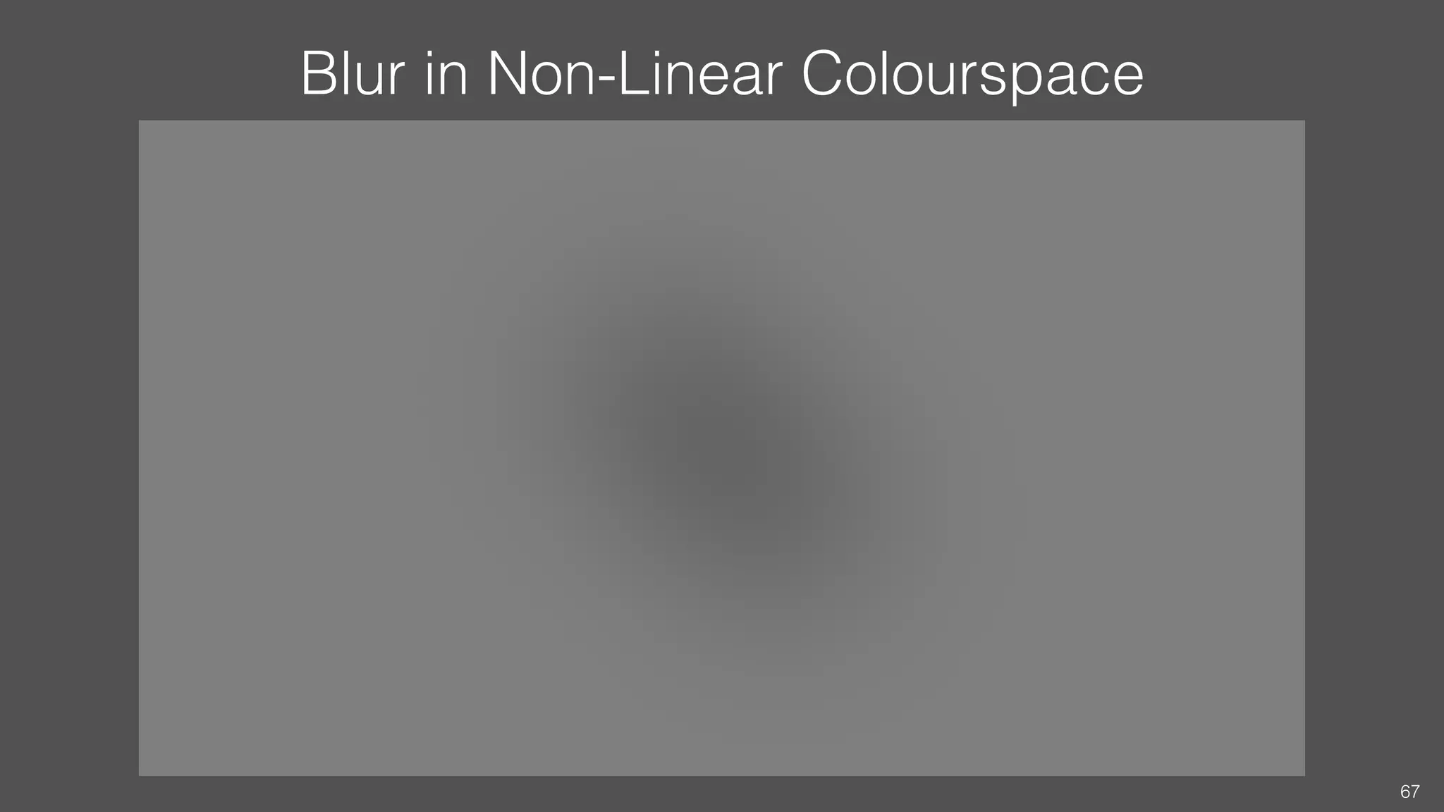 Blur in Non-Linear Colourspace
67
 