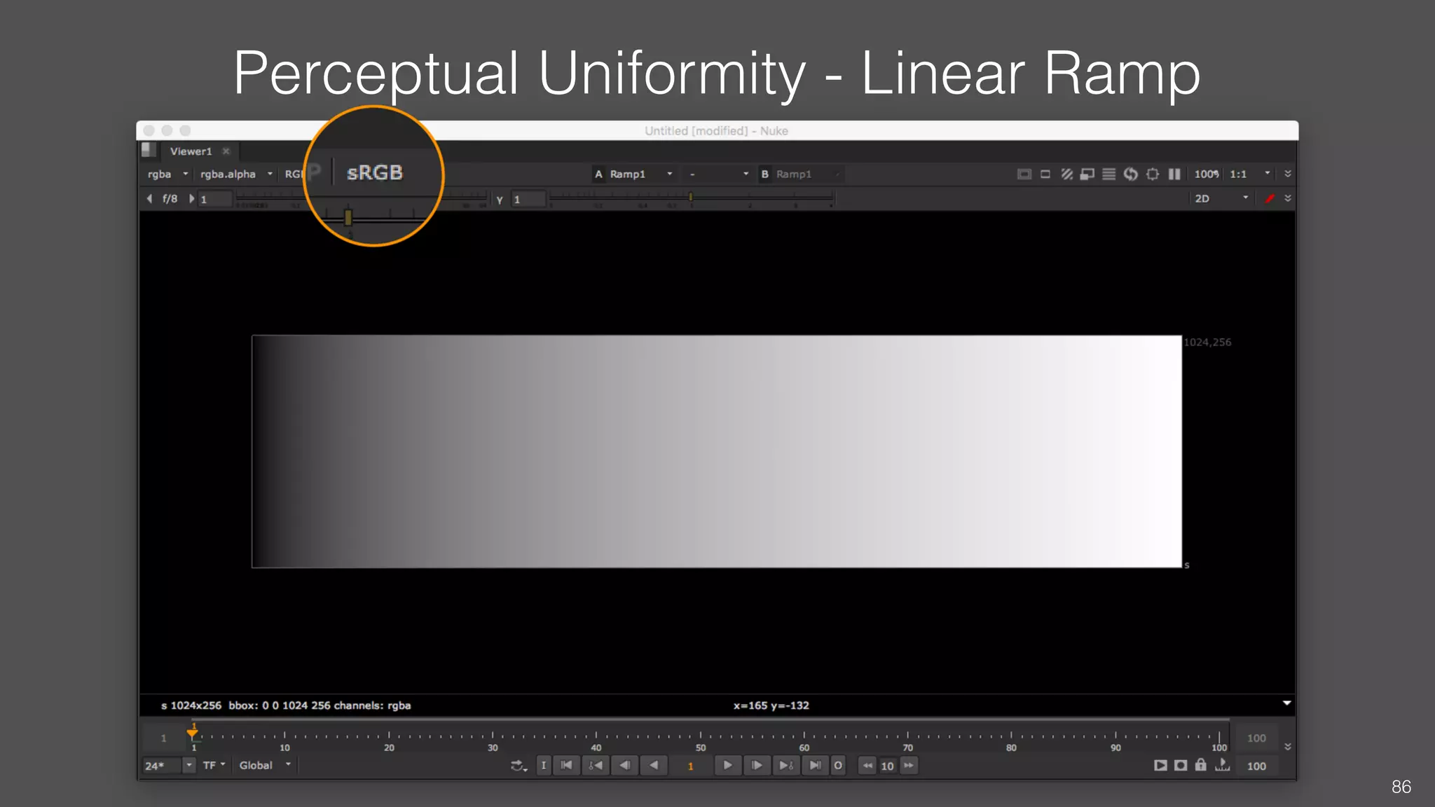 Perceptual Uniformity - Linear Ramp
86
 