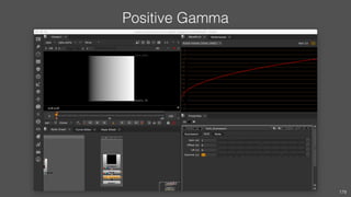 Positive Gamma
179
 