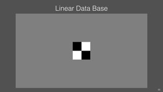 Linear Data Base
65
 