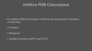 Additive RGB Colourspace
• An additive RGB colourspace is deﬁned by specifying 3 mandatory
components:
• Primaries
• White...