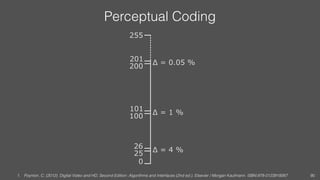 Perceptual Coding
1. Poynton, C. (2012). Digital Video and HD, Second Edition: Algorithms and Interfaces (2nd ed.). Elsevi...