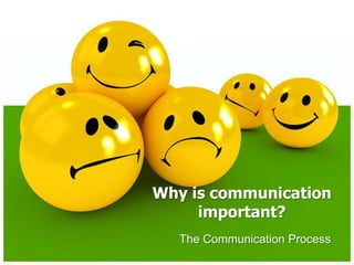 Why is communication
     important?
   The Communication Process
 