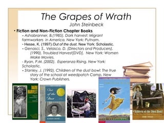 The Grapes of Wrath
John Steinbeck
• Fiction and Non-Fiction Chapter Books
- Ashabranner, B.(1985). Dark harvest: Migrant
farmworkers in America. New York: Putnam.
- Hesse, K. (1997).Out of the dust. New York: Scholastic.
- Genasci, S., Velasco, D. (Directors and Producers).
(1990). Troubled Harvest[DVD]. New York: Women
Make Movies.
- Ryan, P.M. (2002). Esperanza Rising. New York:
Scholastic.
- Stanley, J. (1992). Children of the dust bowl: The true
story of the school at weedpatch Camp. New
York: Crown Publishers.
 