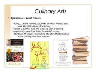 Culinary Arts
• High School – Adult Novels
- Child, J., Prud’ Homme, A.(2009). My life in France: New
York: Knopf Doubleday Publishing.
-Powell, J. (2006). Julie and Julia: My year of cooking
dangerously. New York: Little, Brown & Company.
- Ruhlman, M. (2009). The making of a chef: Mastering heat
at the culinary institute of america.
 
